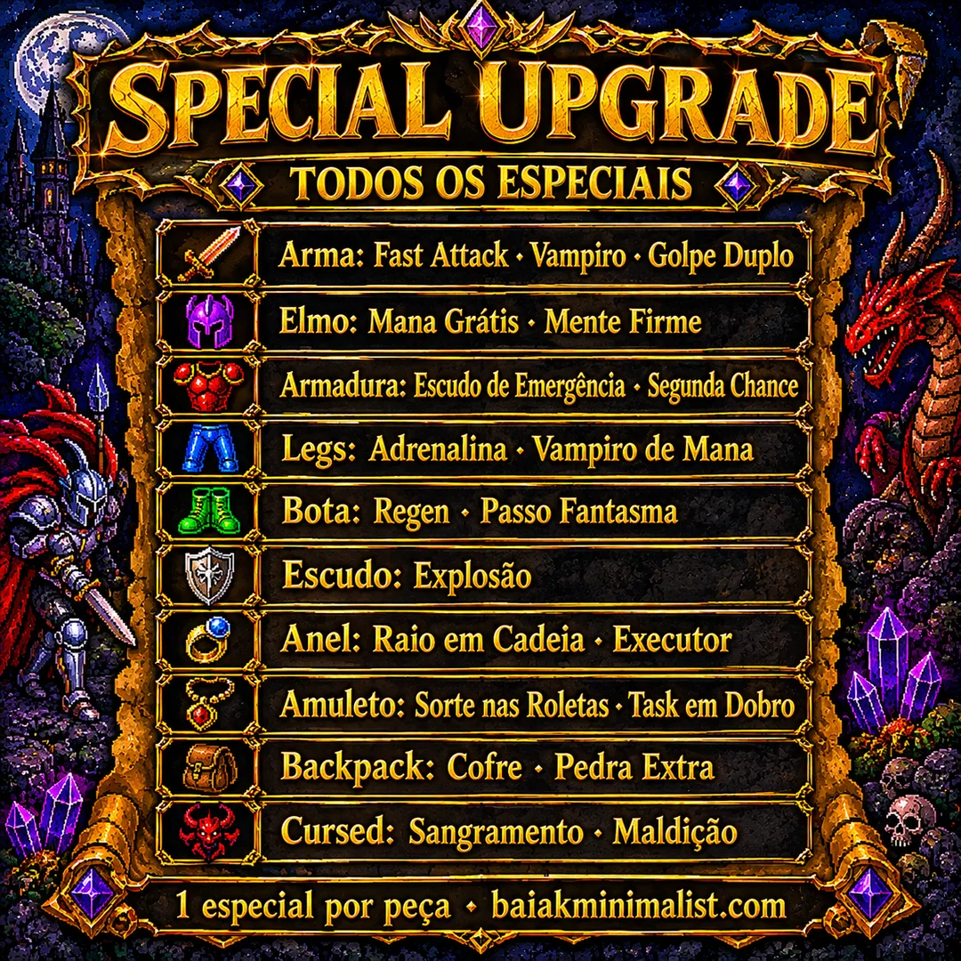 Special Upgrade, todos os especiais: arma, elmo, armadura, legs, bota, escudo, anel, amuleto, backpack e cursed. 1 especial por pe&ccedil;a.